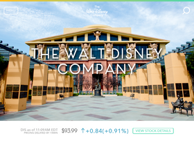 'thewaltdisneycompany.com' screenshot