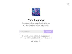 venndiagrams.substack.com