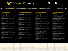 'videocardz.net' screenshot