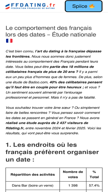 ffdating.fr
