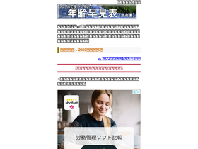 'nenrei-hayami.net' screenshot