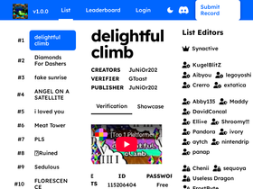 gdplatformerlist.com