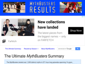 mythresults.com