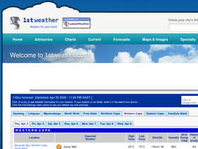 1stweather.com