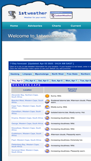 1stweather.com