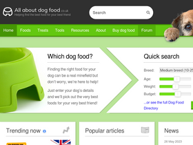 'allaboutdogfood.co.uk' screenshot
