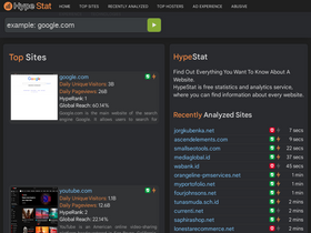 'hypestat.com' screenshot