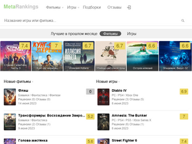'metarankings.ru' screenshot