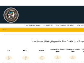 '911surfreport.com' screenshot