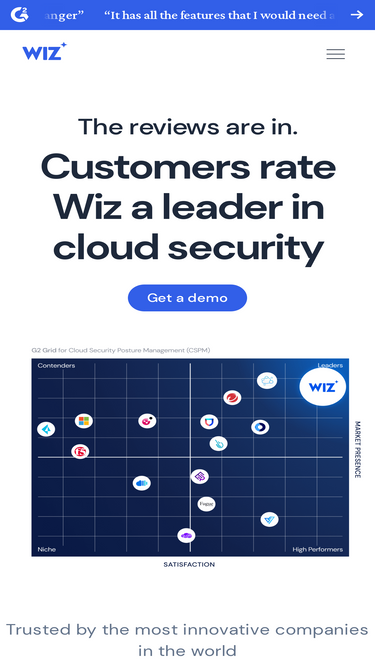 wiz.io