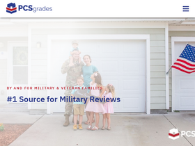 'pcsgrades.com' screenshot