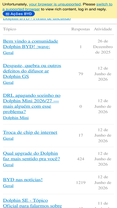 dolphinbyd.com.br