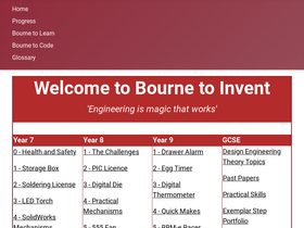 bournetoinvent.com