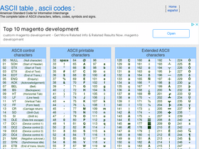 'theasciicode.com.ar' screenshot