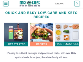 'ditchthecarbs.com' screenshot
