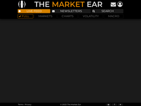 'themarketear.com' screenshot