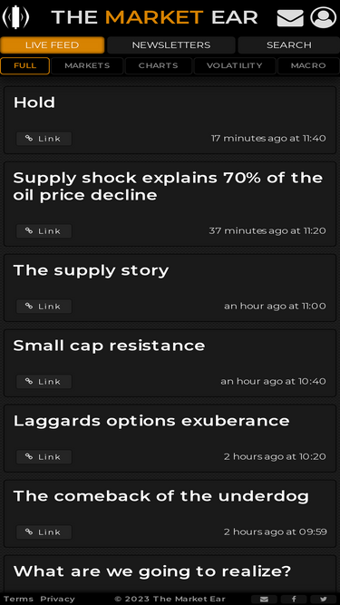 themarketear.com