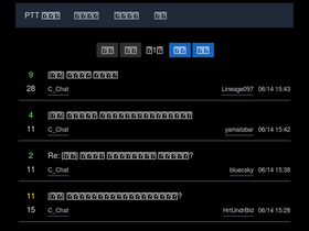 'pttcomic.com' screenshot