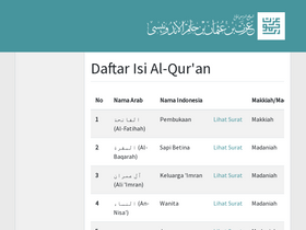 'ibnothman.com' screenshot