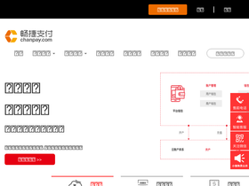 chanpay.com