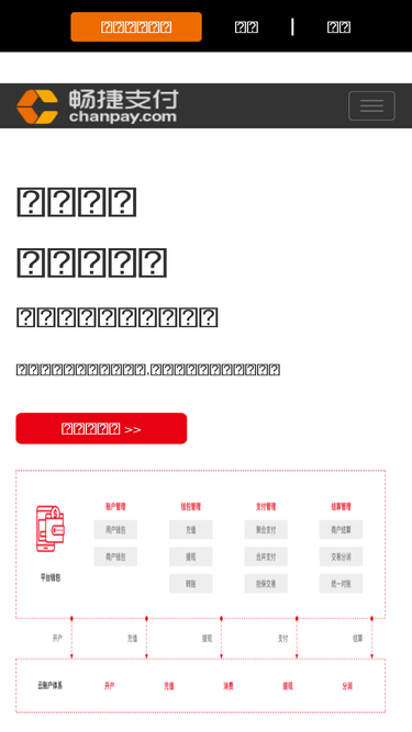 chanpay.com