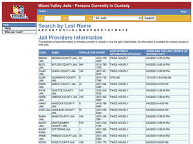 'miamivalleyjails.org' screenshot