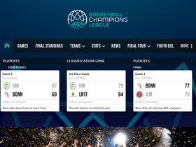 'championsleague.basketball' screenshot