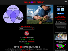 worldlifeexpectancy.com
