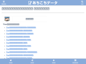 'achikochi-data.com' screenshot