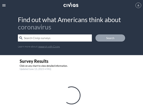 'civiqs.com' screenshot