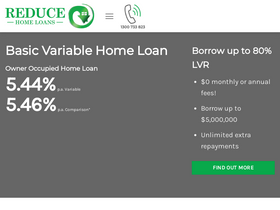 reduceloans.com.au