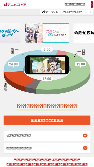 Anime Dmkt Sp Jp Traffic Ranking Marketing Analytics Similarweb