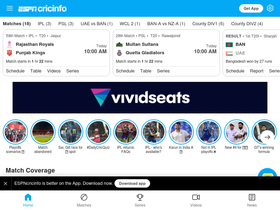 blogs.espncricinfo.com