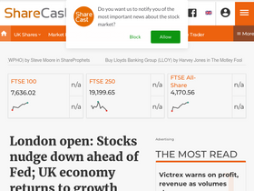 'sharecast.com' screenshot