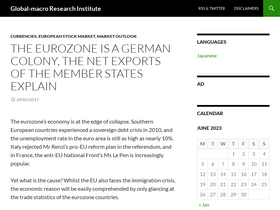 'globalmacroresearch.org' screenshot