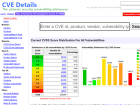 'cvedetails.com' screenshot