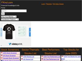 'fknol.com' screenshot