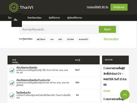 'thaivi.org' screenshot