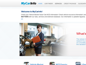 Mycarinfo Com My Traffic Ranking Marketing Analytics Similarweb