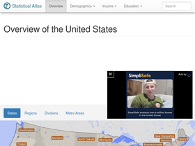 'statisticalatlas.com' screenshot