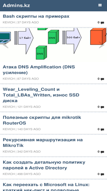 admins.kz