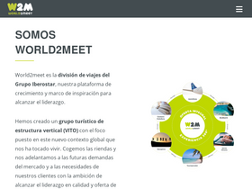 'backpro.w2m.travel' screenshot