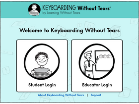 'kwtears.com' screenshot
