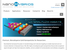 nanohybrids.net
