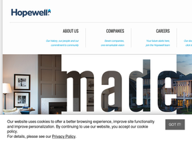hopewell.com
