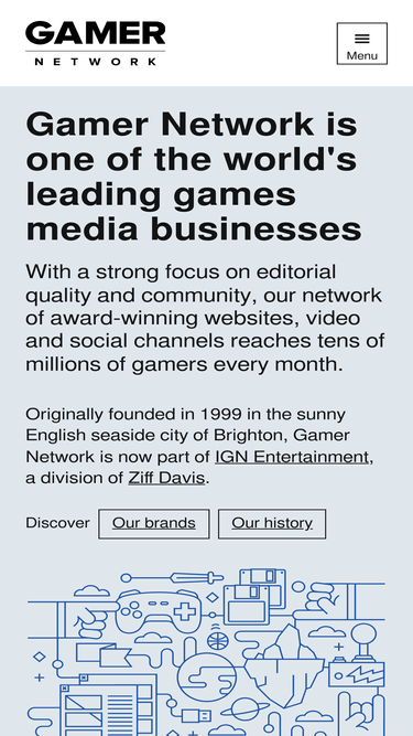 gamer.network