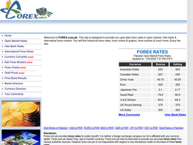 'forex.com.pk' screenshot
