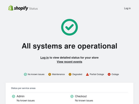 'shopifystatus.com' screenshot