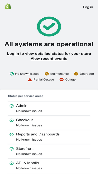 shopifystatus.com