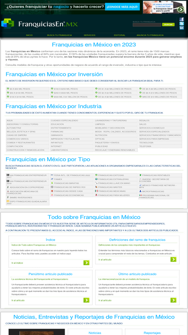 franquiciasen.mx